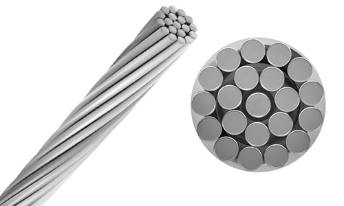 Colombia Cable de Aluminio AAC 