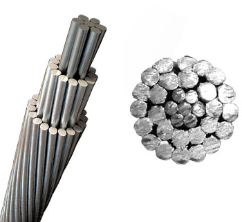 1272-45/7 ACSR/GA2 BITTERN Aluminum Conductor Steel Reinforced cable