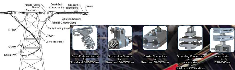 OPGW-fittings-application.jpg