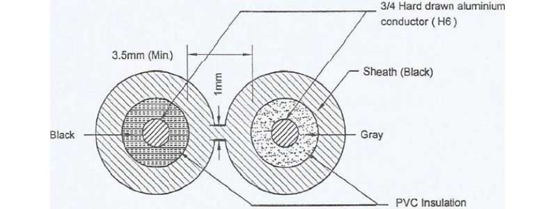 25mm2-aluminum-service-cable.jpg