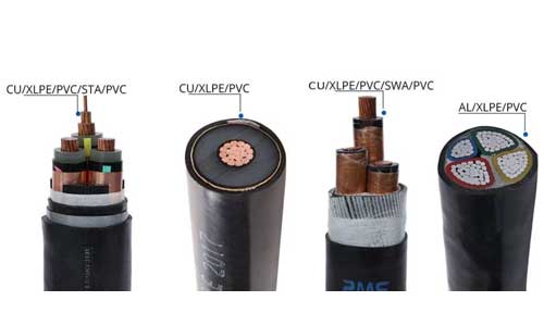 Philippines Underground Cable from HNQZ Factory